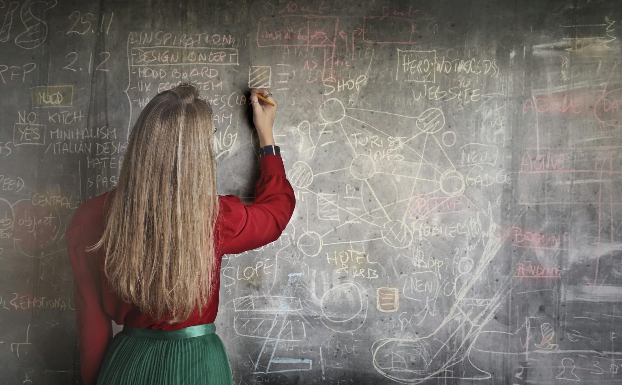 ADHD and Creativity by Tandy Pengelly